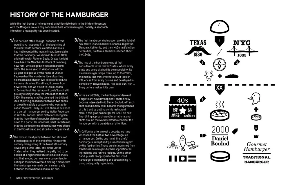 Kirja HAMBURGER GOURMET