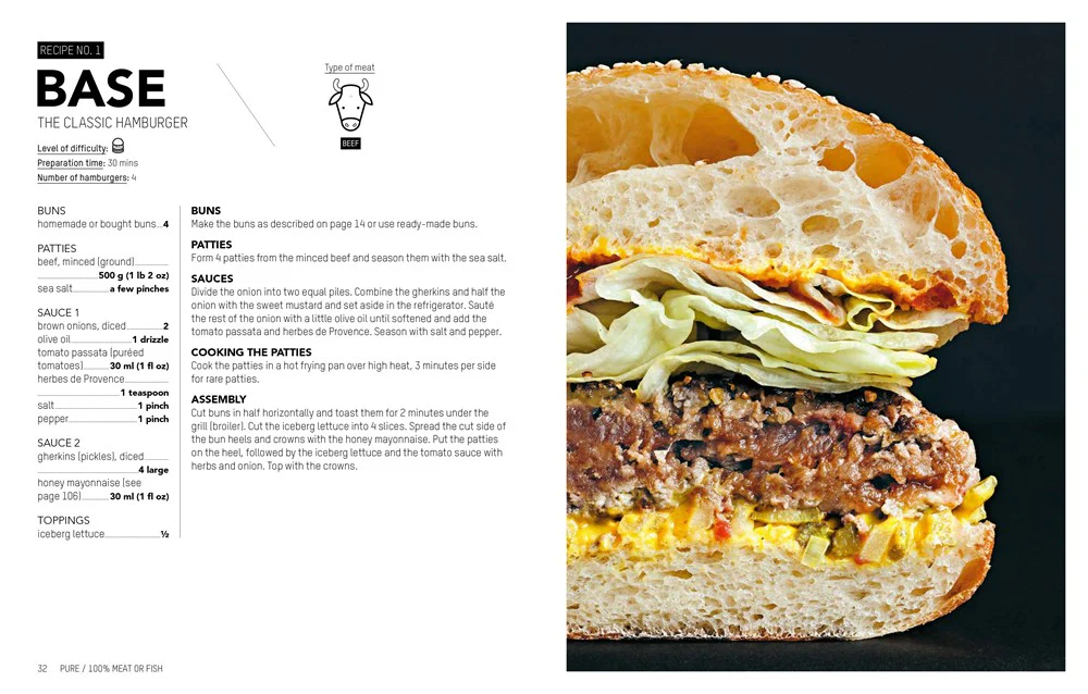 Kirja HAMBURGER GOURMET