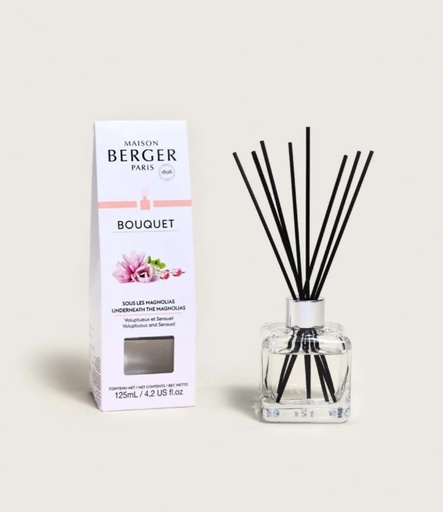 [007737] Huonetuoksu MAGNOLIA 100 ml